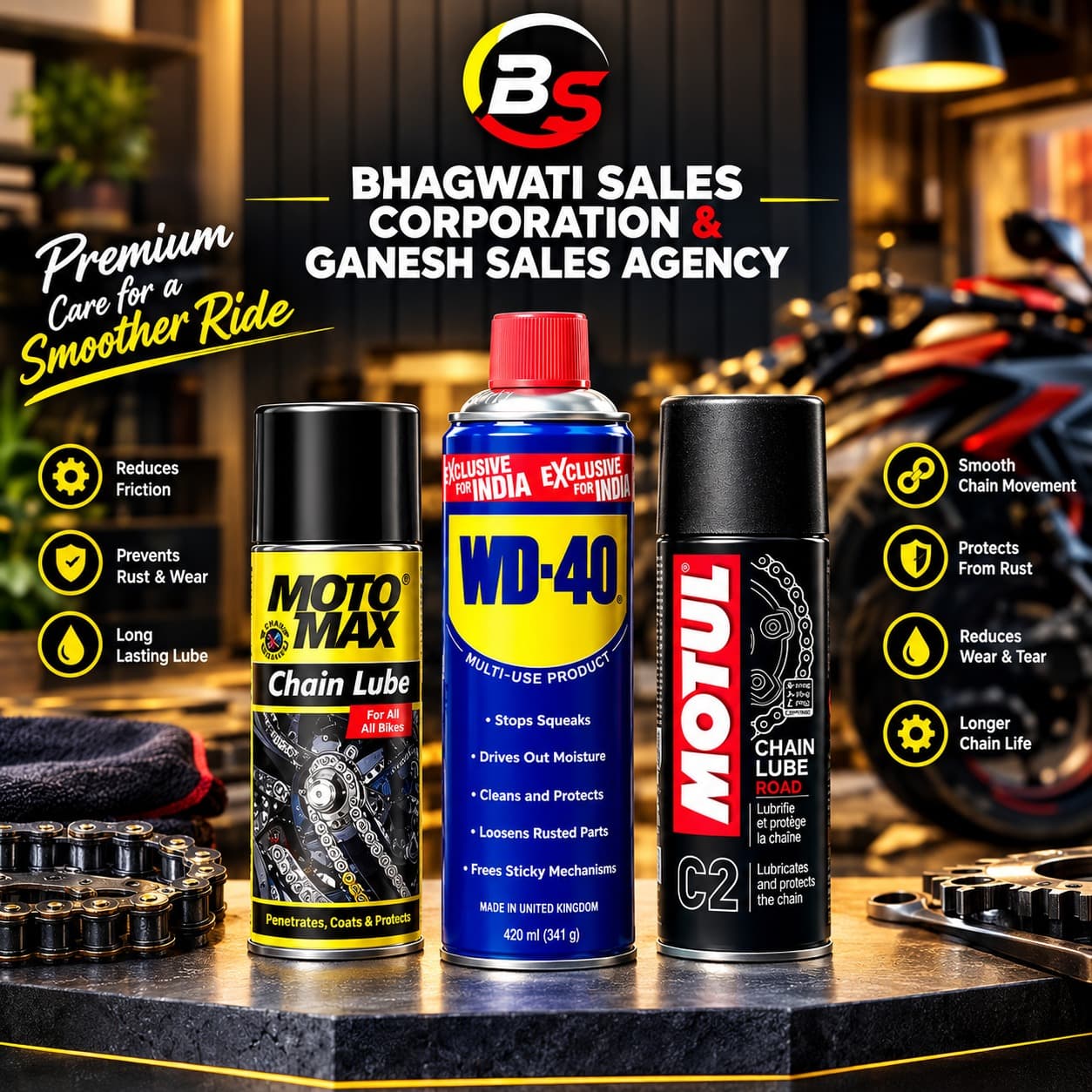 Chain lubricant & sprays placeholder